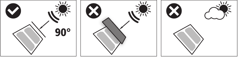 Colocaci&oacute;n del dispositivo