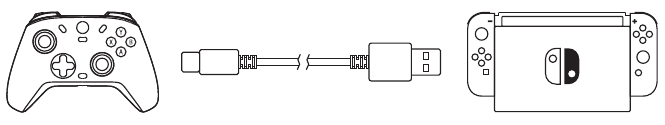 CONECTAR A TU SWITCH A TRAV&Eacute;S DE CABLE USB