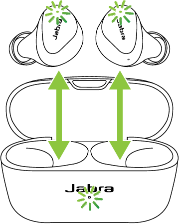 Carga de los auriculares