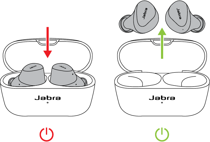 Encender/apagar los auriculares