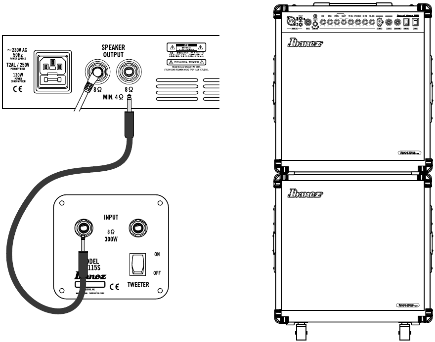 Ibanez Sound Wave 115S - Manual del Amplificador de Guitarra | ManualsLib