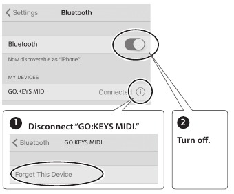 Nota al usar un dispositivo iOS ya emparejado