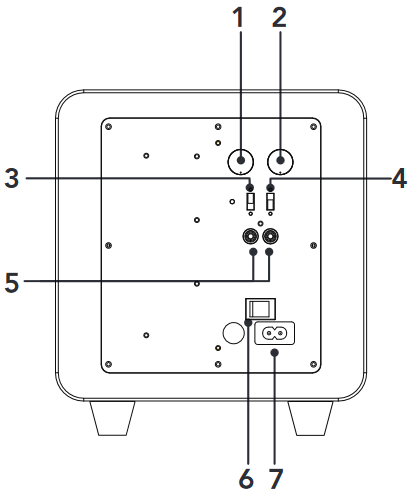 PANEL TRASERO