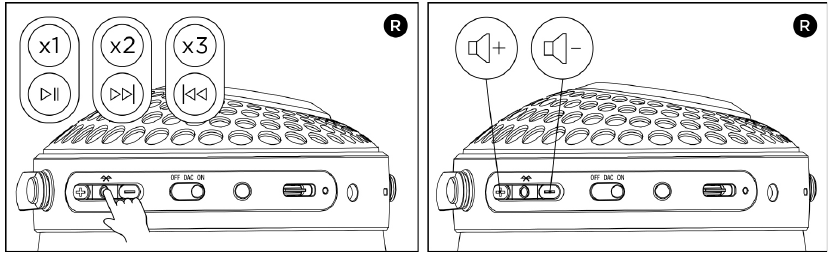 Reproduciendo multimedia / Volumen