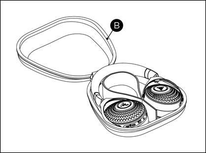 Almacenamiento de los auriculares