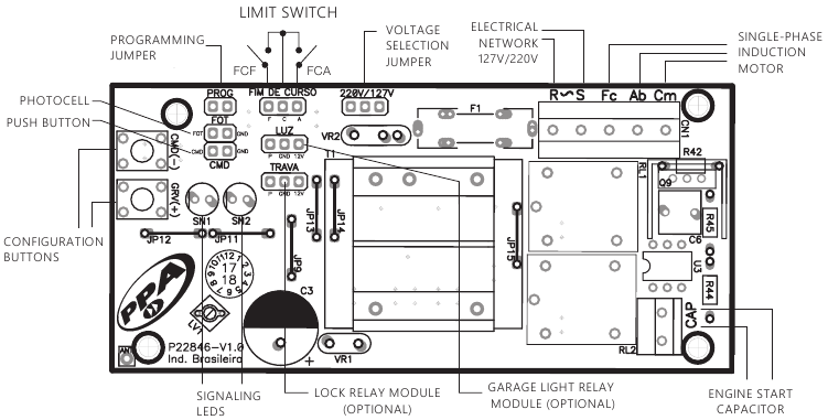 DIAGRAMA DE CONEXIONES EL&Eacute;CTRICAS