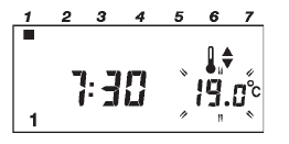 Ajuste de tiempo de temperatura