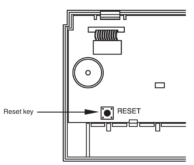 Tecla RESET