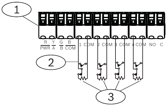 Instalaci&oacute;n del cableado del bucle del sensor