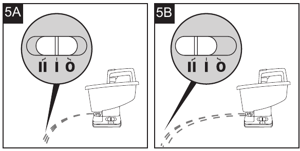 INSTRUCCIONES DE OPERACI&Oacute;N