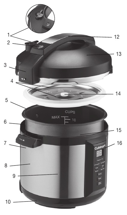 Cuisinart CPC-400 Series - Manual de la olla de presión eléctrica ...