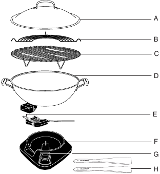PIEZAS Y CARACTER&Iacute;STICAS