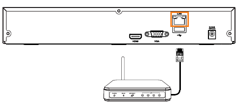 DVR: Configuraci&oacute;n completa - Paso 2