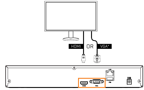 DVR: Configuraci&oacute;n completa - Paso 4