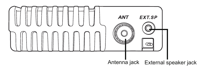 Panel trasero
