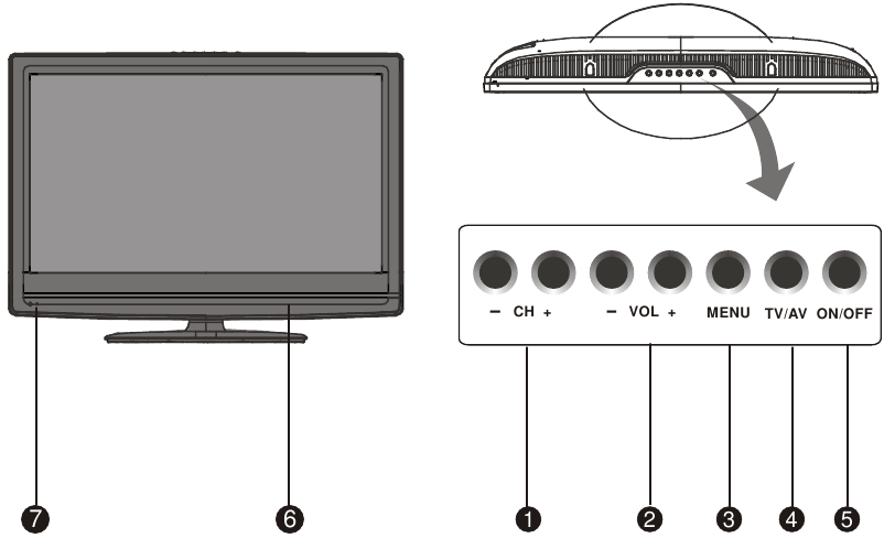 PANEL FRONTAL