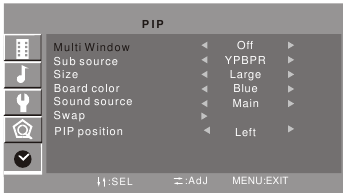 AJUSTES DE PIP