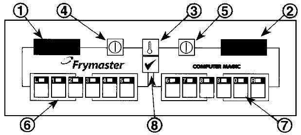 DESCRIPCI&Oacute;N GENERAL DEL DISPOSITIVO