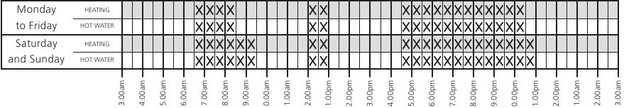 Programa incorporado