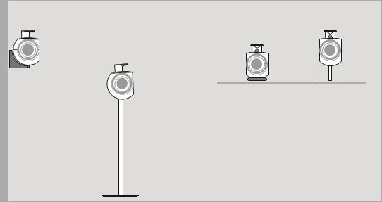 Configuraci&oacute;n del BeoLab 3