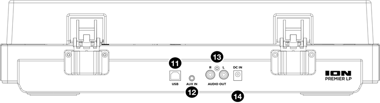 Panel trasero