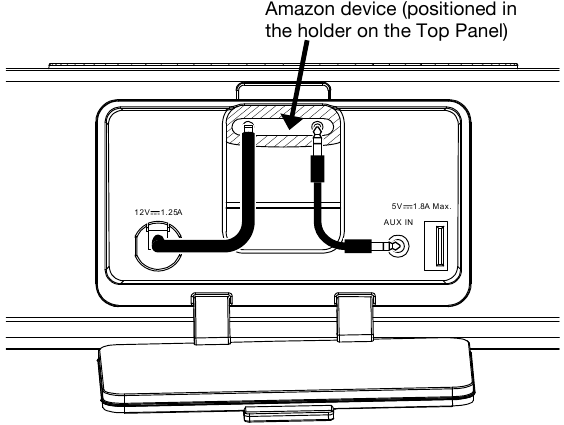 Diagramas de conexi&oacute;n - Ejemplo 2