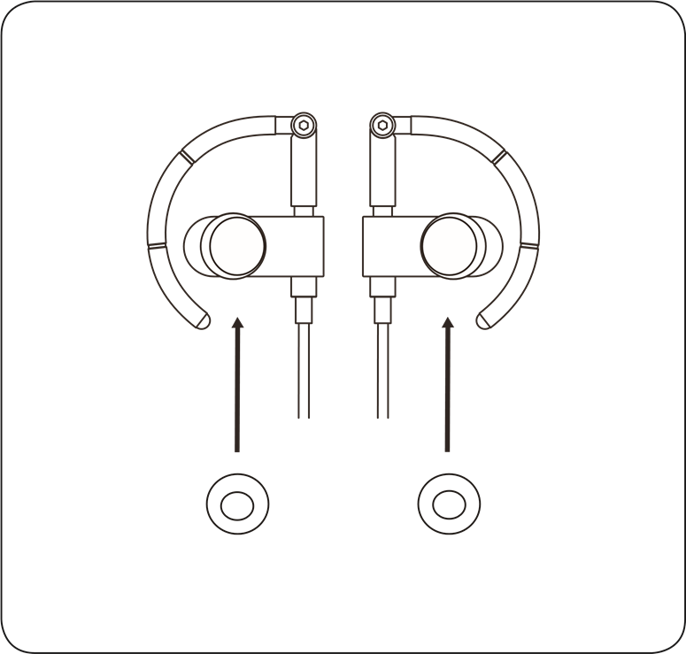 Colocaci&oacute;n de los auriculares