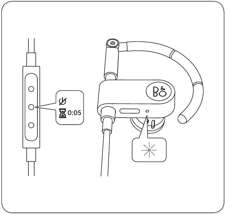 Para apagar los auriculares