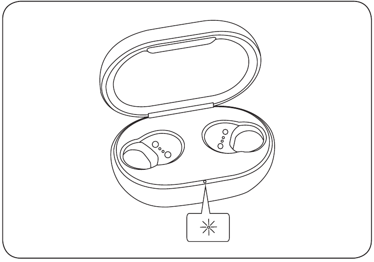 Auriculares