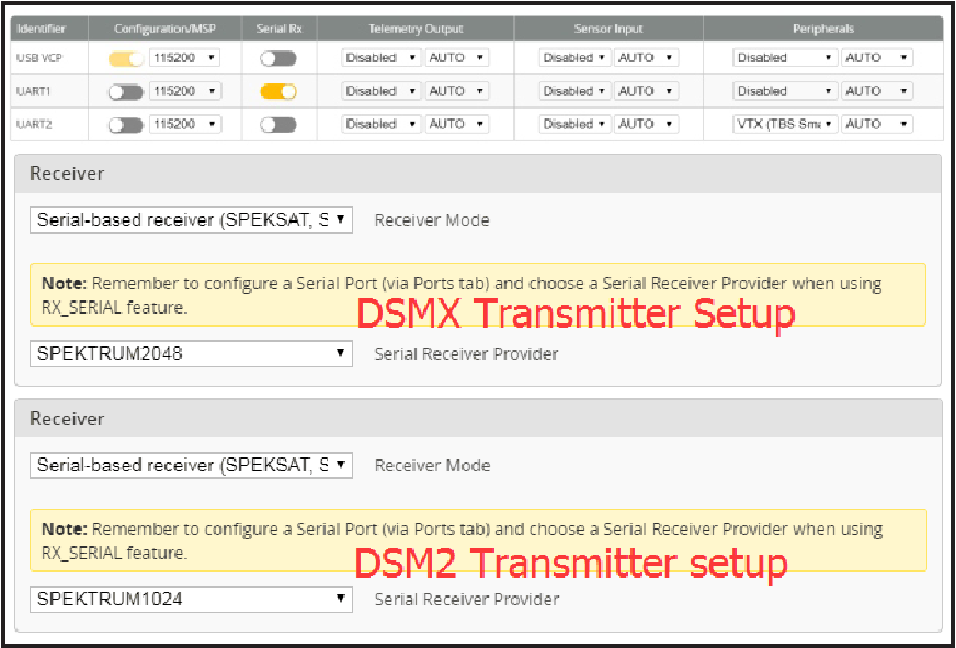 Configuraci&oacute;n del receptor