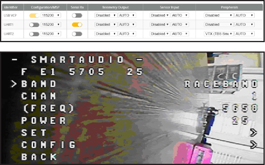 Configuraci&oacute;n