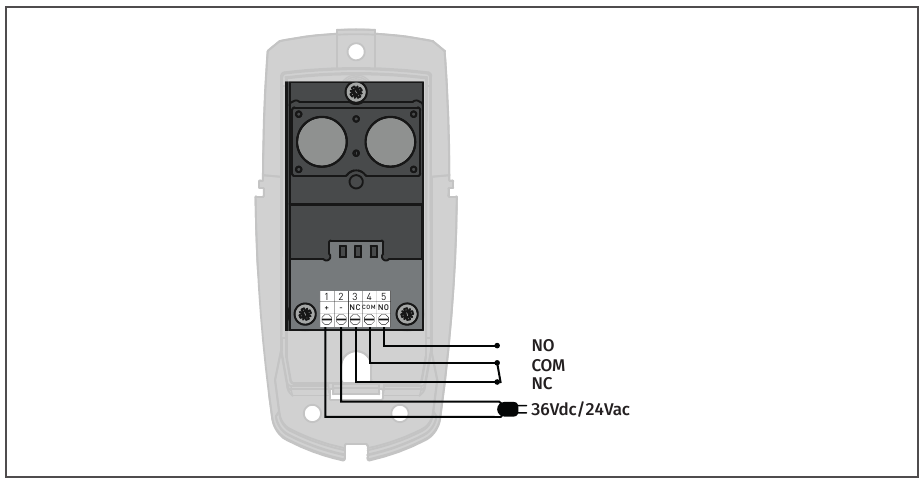 DIAGRAMA DE CABLEADO