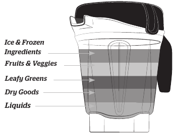 Cargue su vaso de acuerdo con su receta