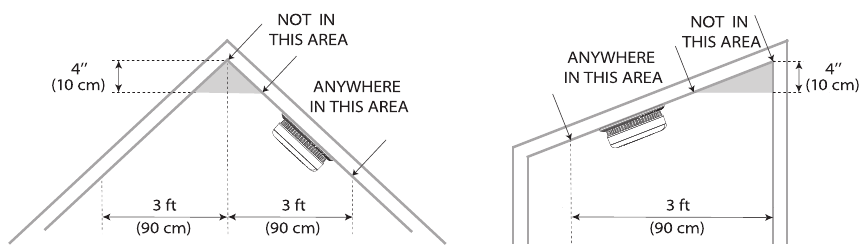 Instrucciones de instalaci&oacute;n - Paso 2