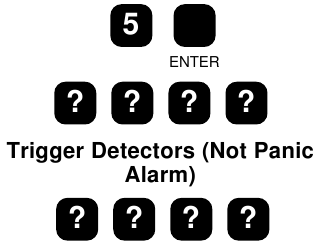 Teclado para realizar la prueba de caminata del sistema de alarma