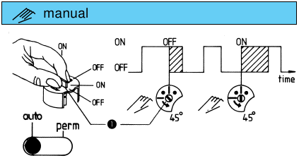 Control manual ON/OFF