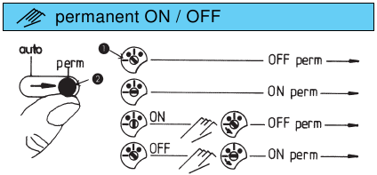 Control permanente ON/OFF