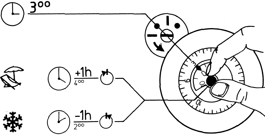 Ajuste de la hora