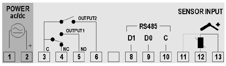PANEL POSTERIOR