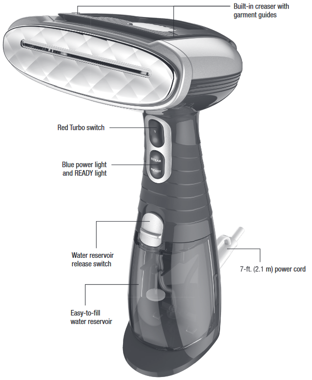 CONOZCA SU VAPORIZADOR
