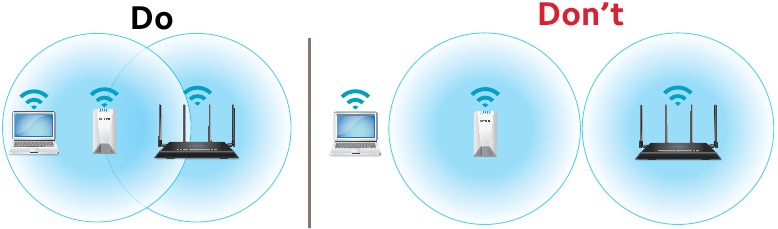 Conectar con el Asistente de Instalaci&oacute;n - Paso 2