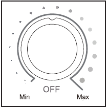 Dial de control de temperatura