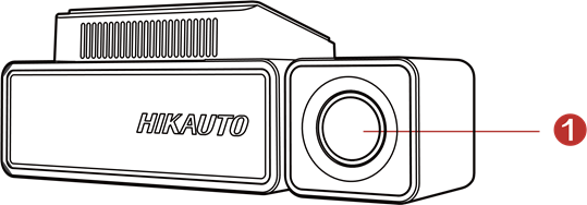 Leyenda del producto - Parte 1