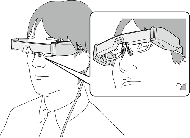 Cuando se Usan Sobre Gafas