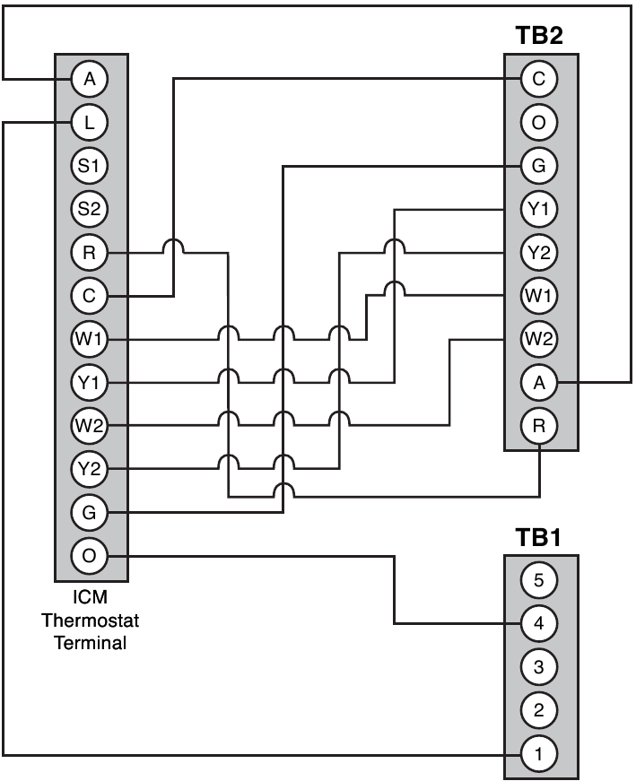 Diagrama de cableado