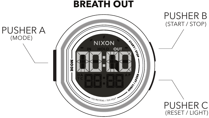 EJERCICIO DE RESPIRACI&Oacute;N - Paso 3 - Exhalar