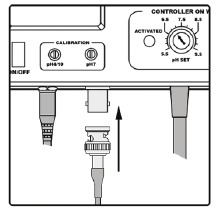 Conexi&oacute;n del electrodo de pH