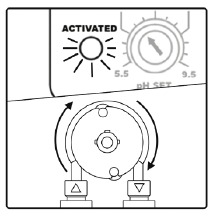 Indicador de alarma parpadeante