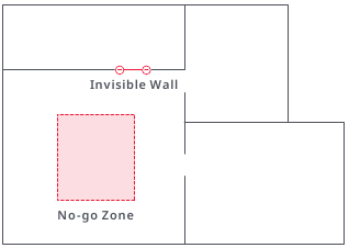 Zona prohibida virtual y pared invisible