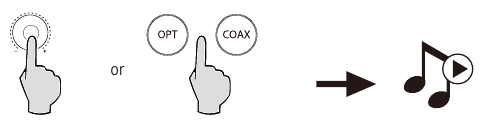 Entrada de fuente de audio - Entrada &oacute;ptica / coaxial (Optical / Coaxial Input)